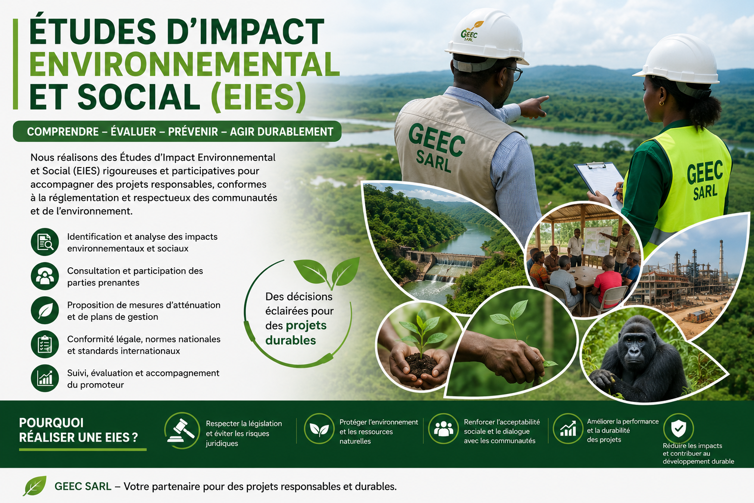 Études d’Impact Environnemental et Social (EIES)